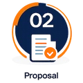 Fixed Proposal