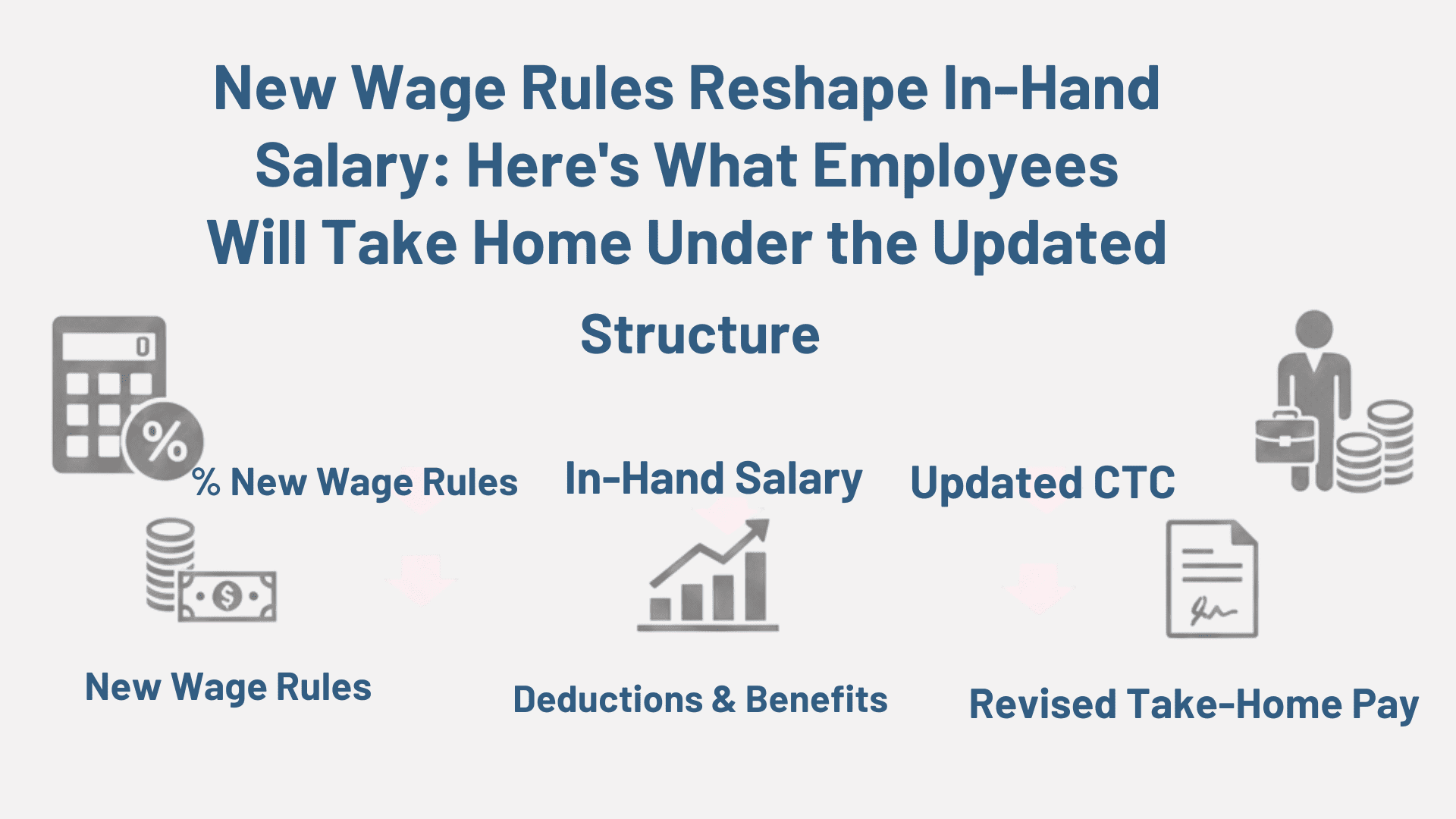 New wage rules