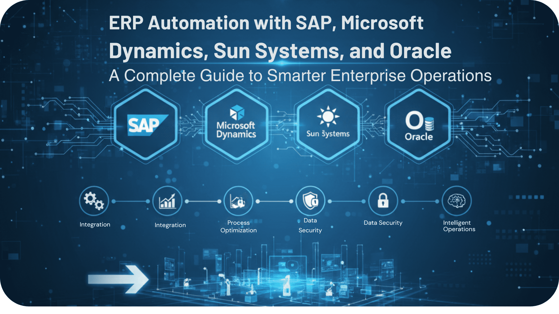 ERP Automation