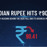 Indian Rupee Hits ₹90.41: 3 Key Reasons Behind the 2025 Fall and Its Business Impact