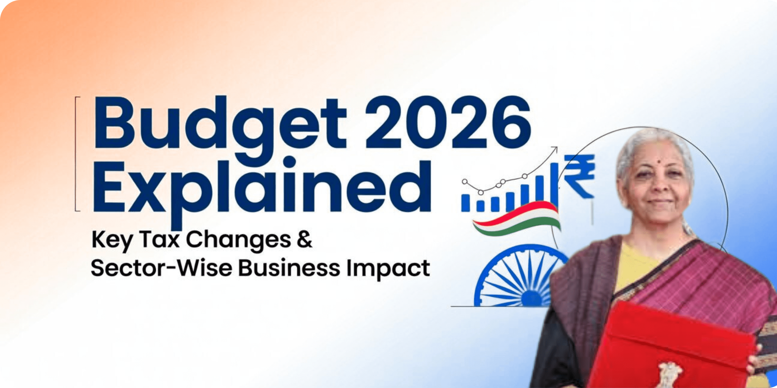 Budget 2026